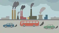 air pollution EDUMANTRA.NET