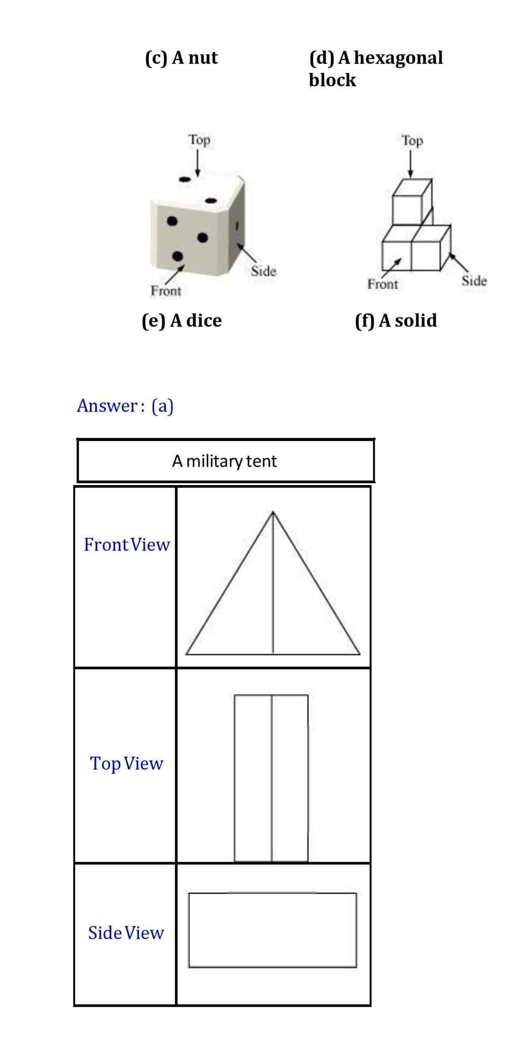 Ch -10 Visualising Solid Shapes- Page wise NCERT Solution (10.1) 6 8th maths chapter 10 page 006