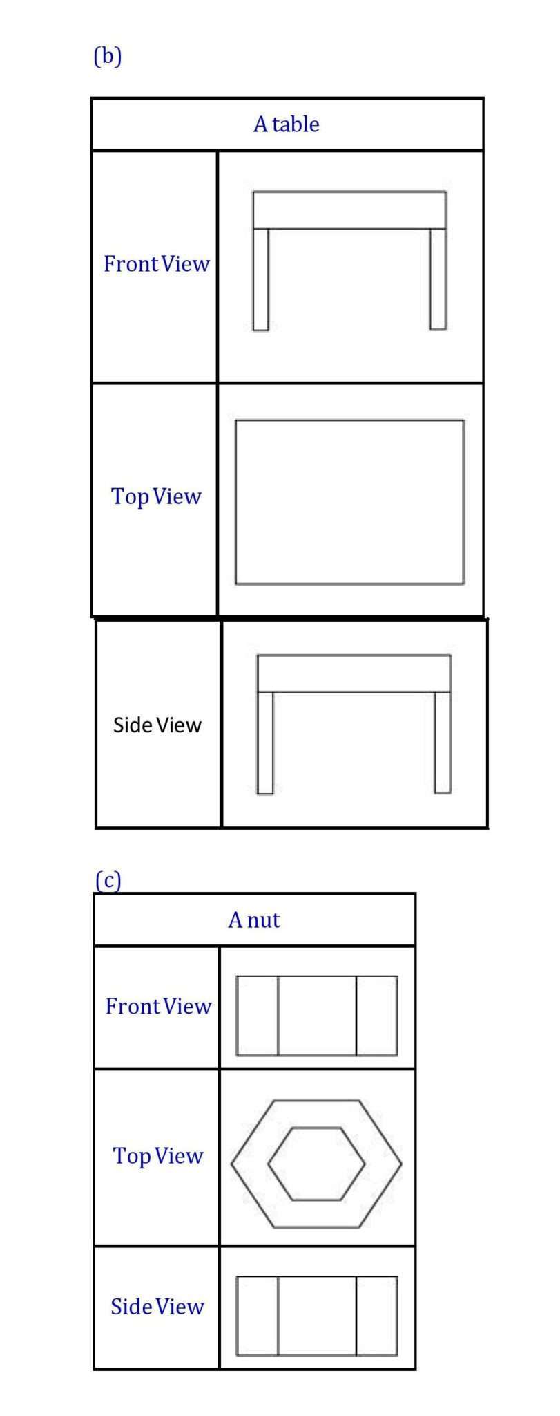 Ch -10 Visualising Solid Shapes- Page wise NCERT Solution (10.1) 7 8th maths chapter 10 page 007
