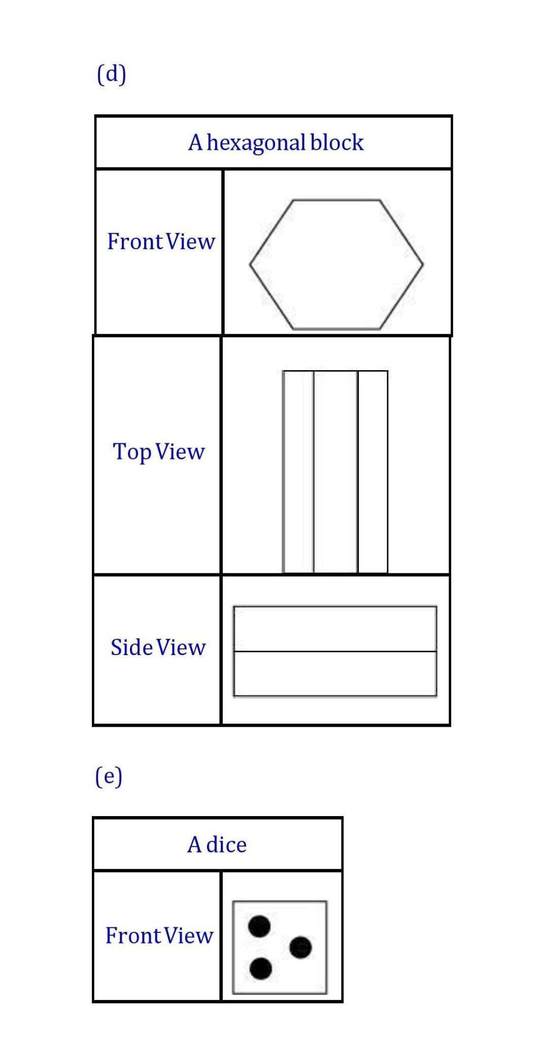 Ch -10 Visualising Solid Shapes- Page wise NCERT Solution (10.1) 8 8th maths chapter 10 page 008