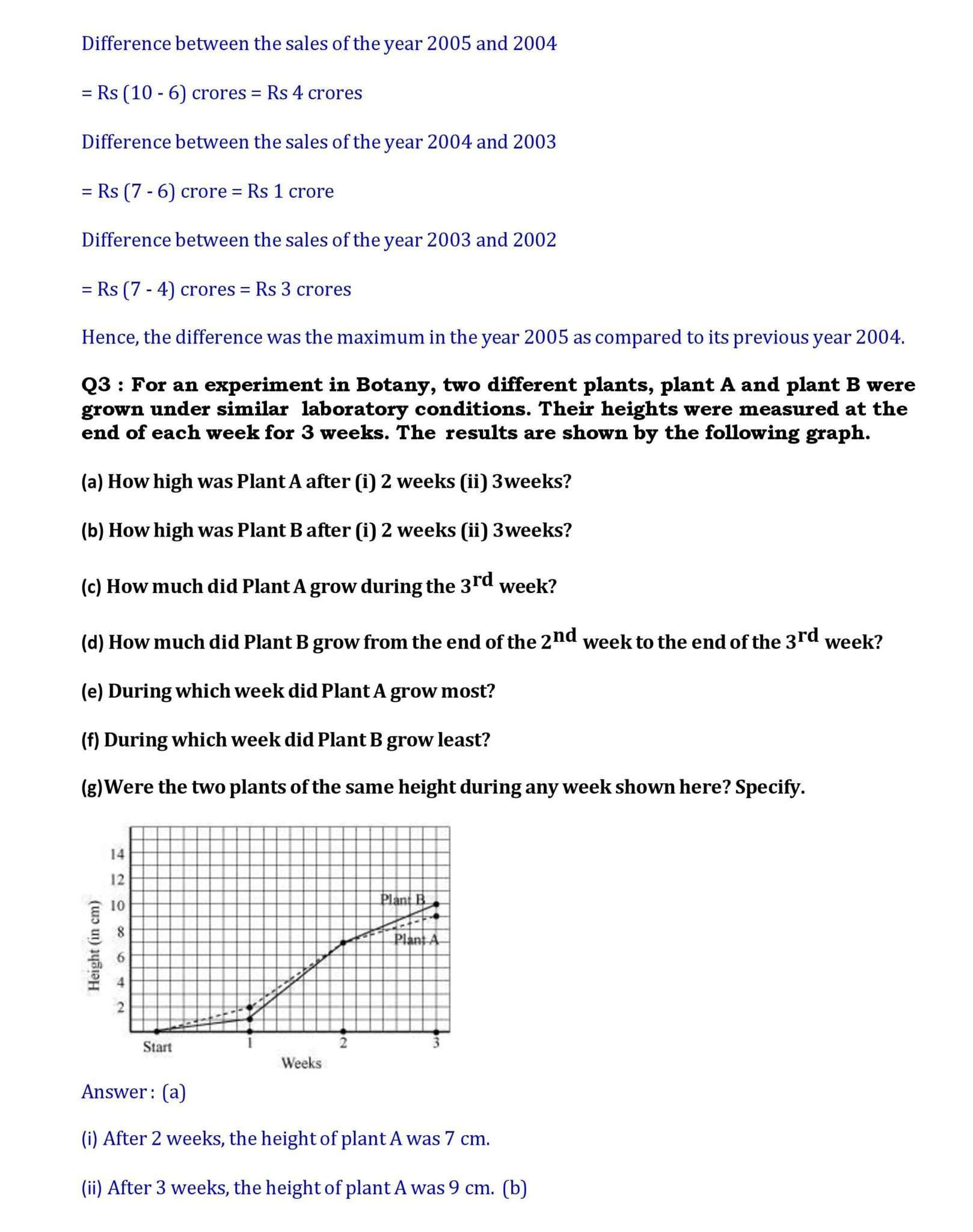 Ch -15 Introduction in Graphs- Page wise NCERT Solution (15.1) 3 8th maths chapter 15. page 003