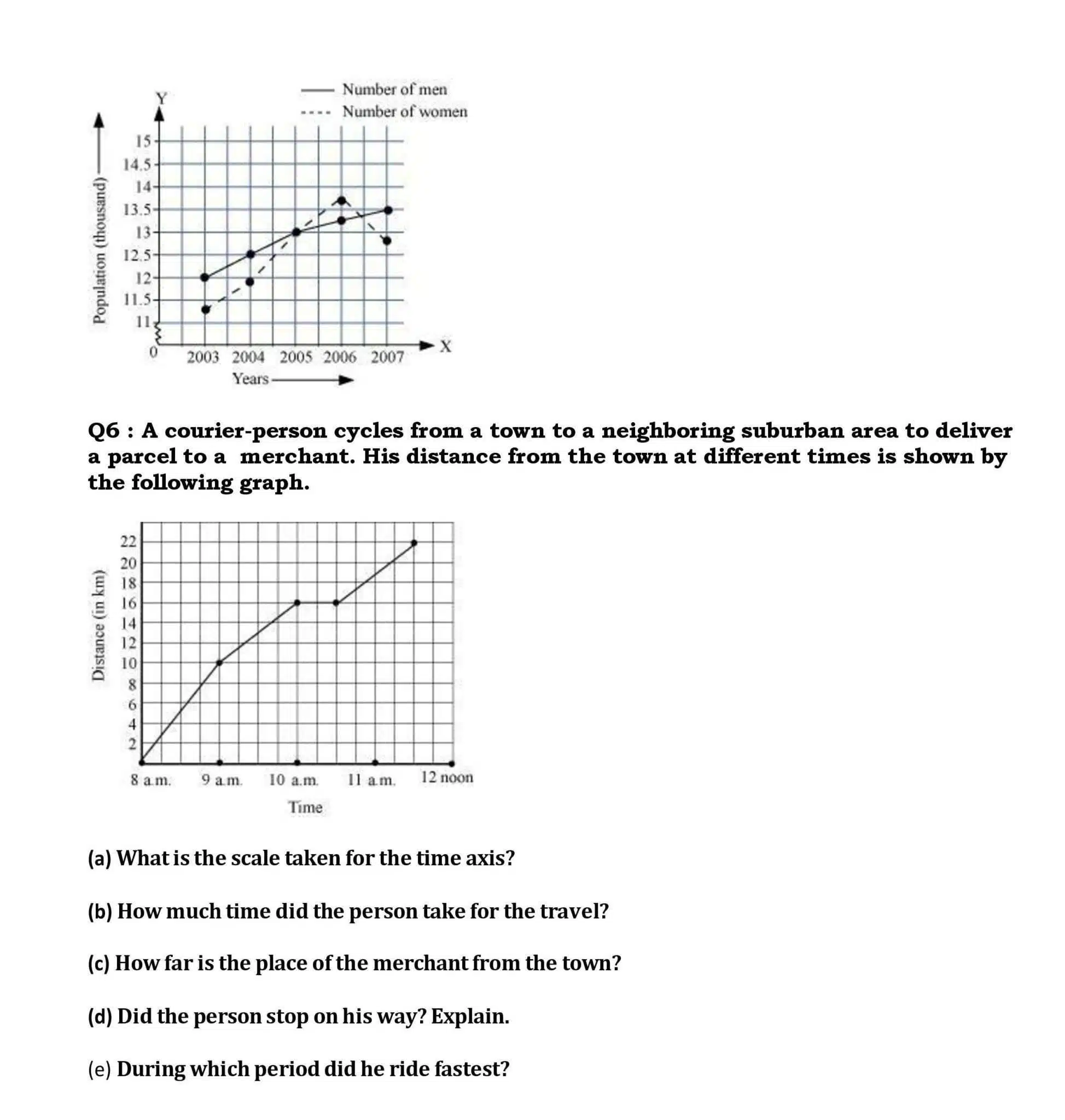 8th maths chapter 15. page 006