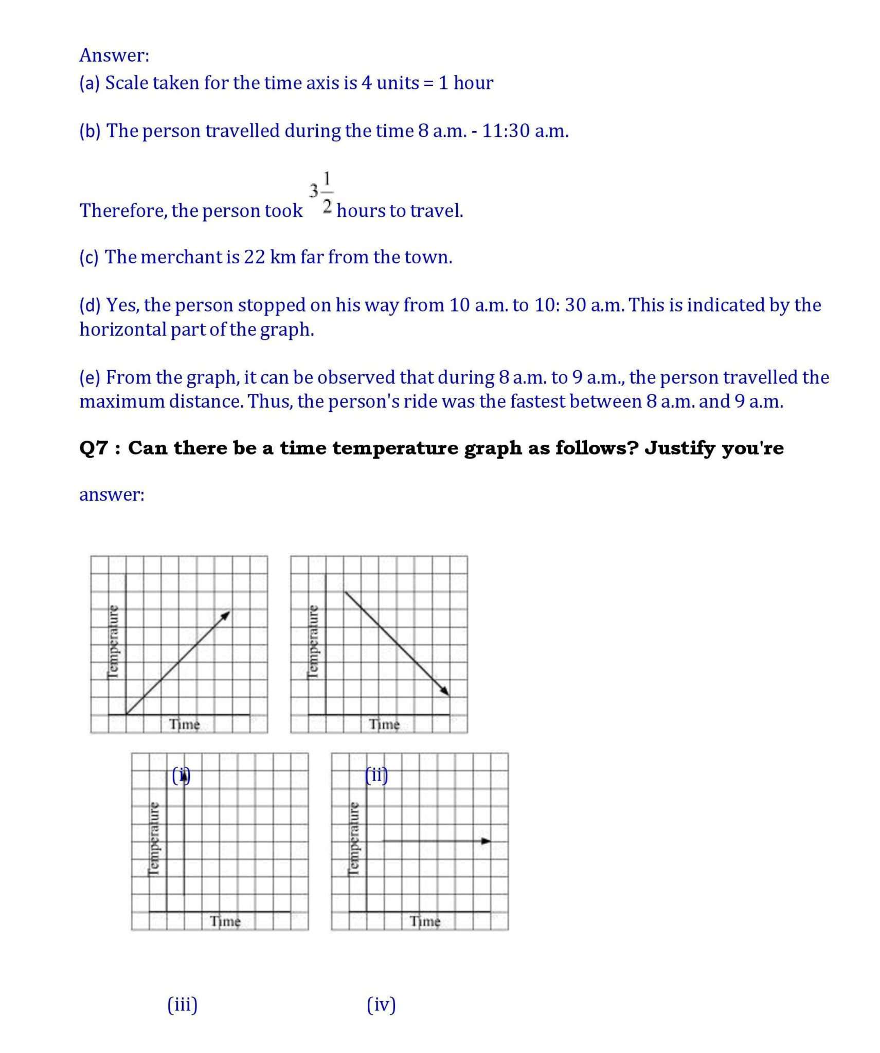 Ch -15 Introduction in Graphs- Page wise NCERT Solution (15.1) 7 8th maths chapter 15. page 007