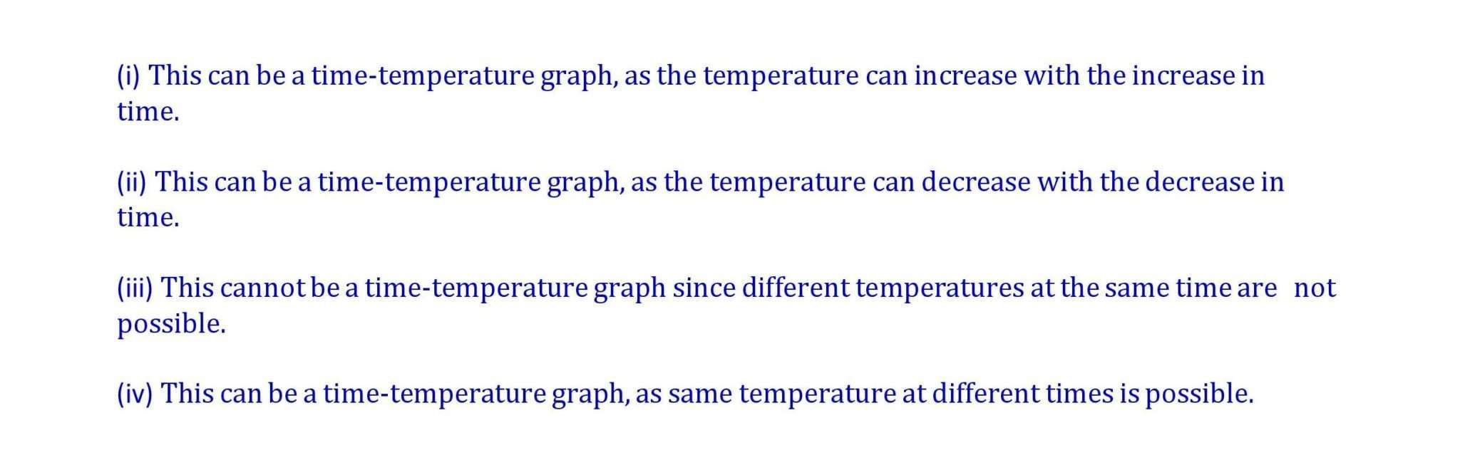 Ch -15 Introduction in Graphs- Page wise NCERT Solution (15.1) 8 8th maths chapter 15. page 008