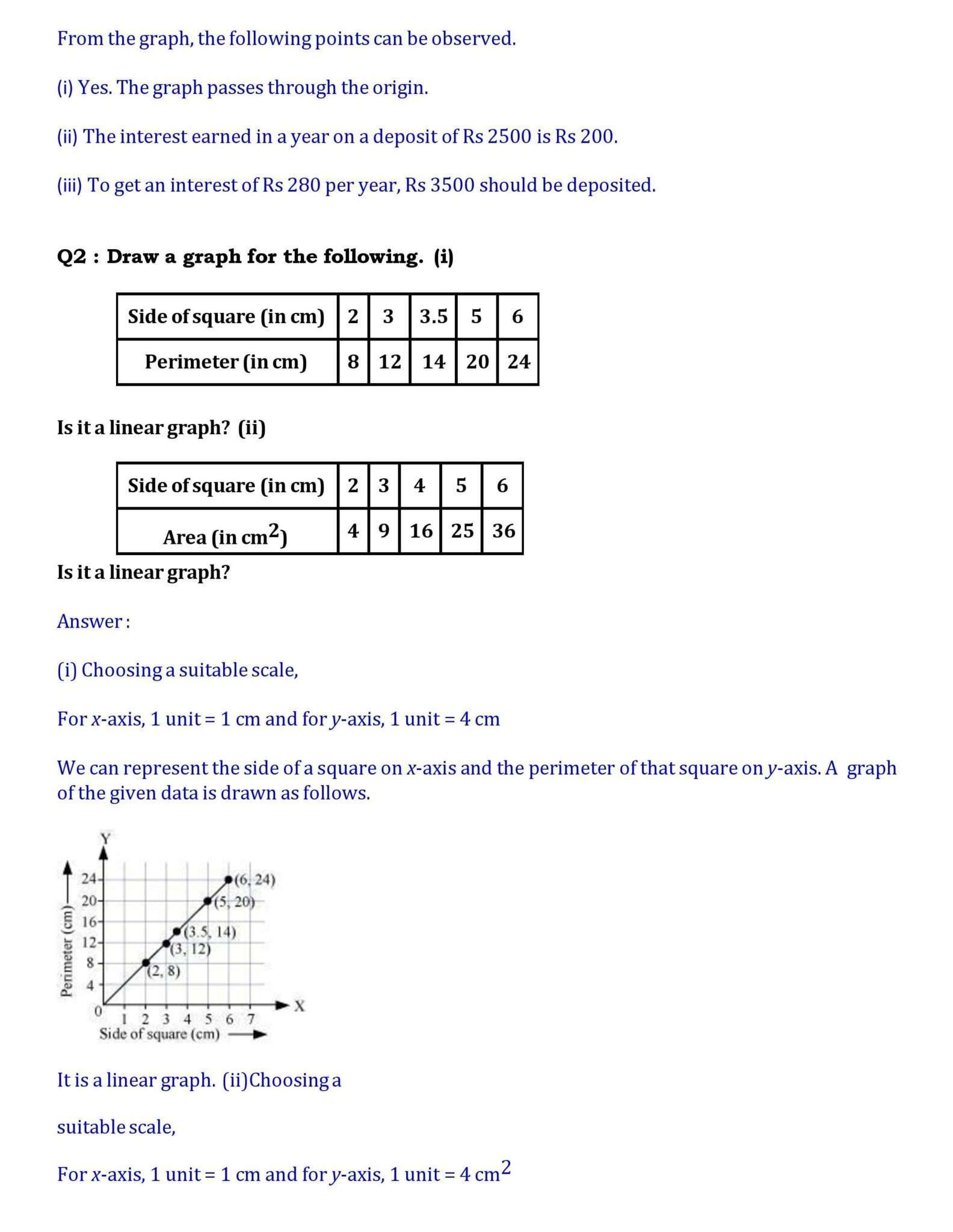 8th maths chapter 15. page 014