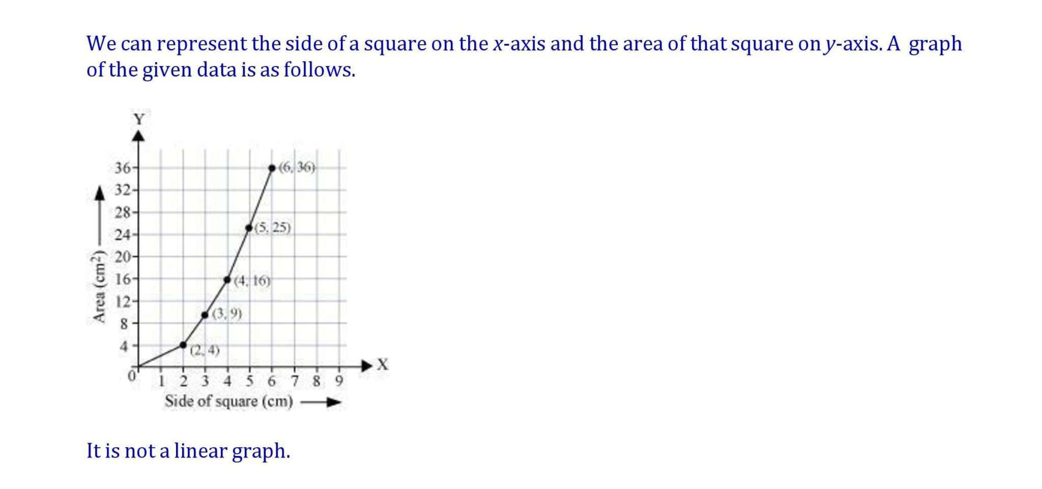 8th maths chapter 15. page 015