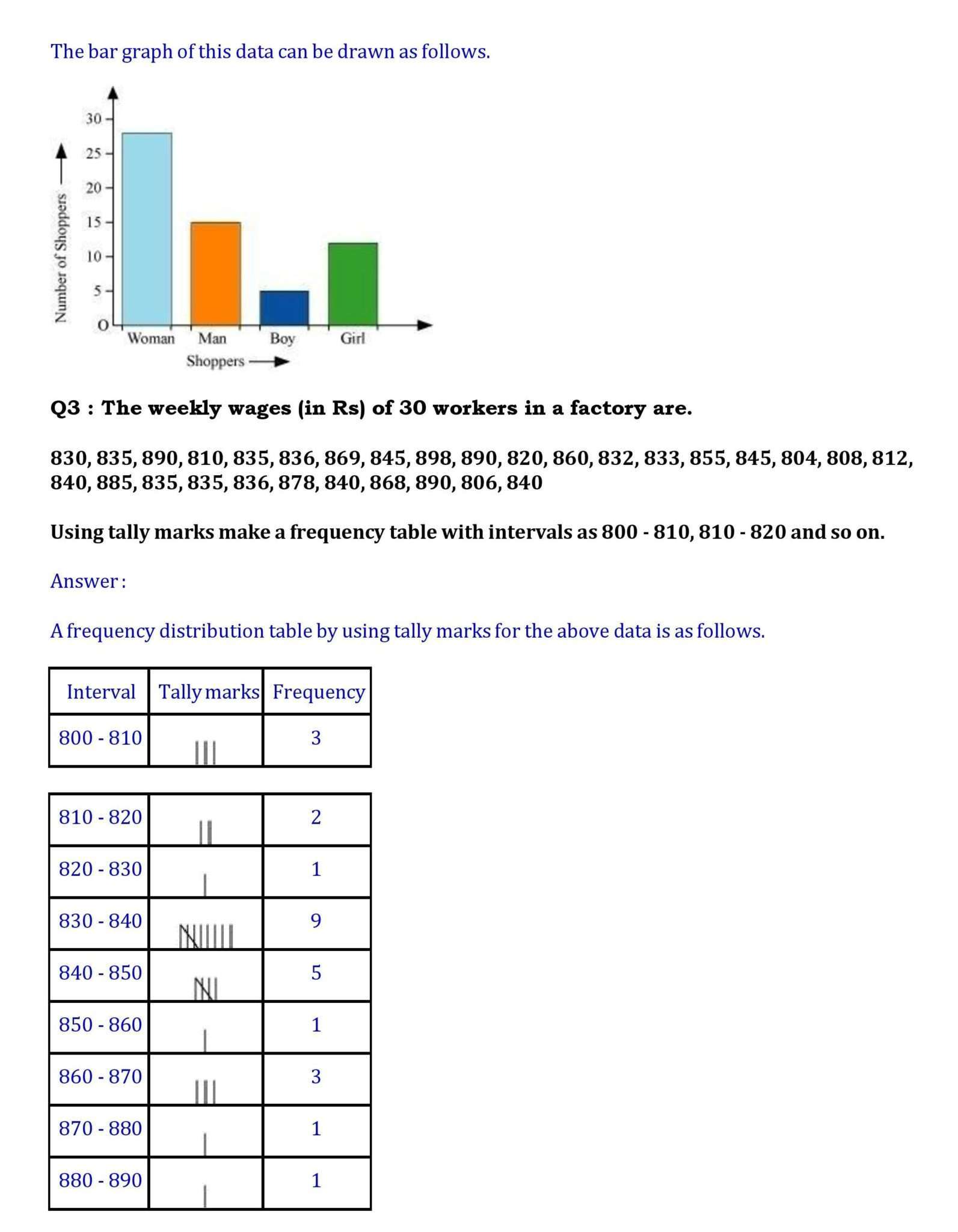 Ch -5 Data Handling- Page wise NCERT Solution (5.1) 2 8th maths chapter 5 page 002
