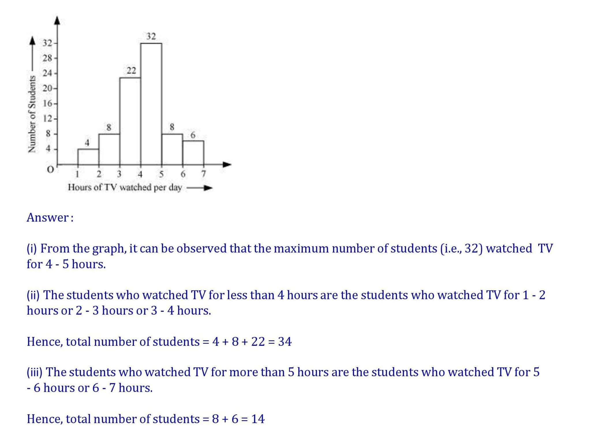 Ch -5 Data Handling- Page wise NCERT Solution (5.1) 4 8th maths chapter 5 page 004