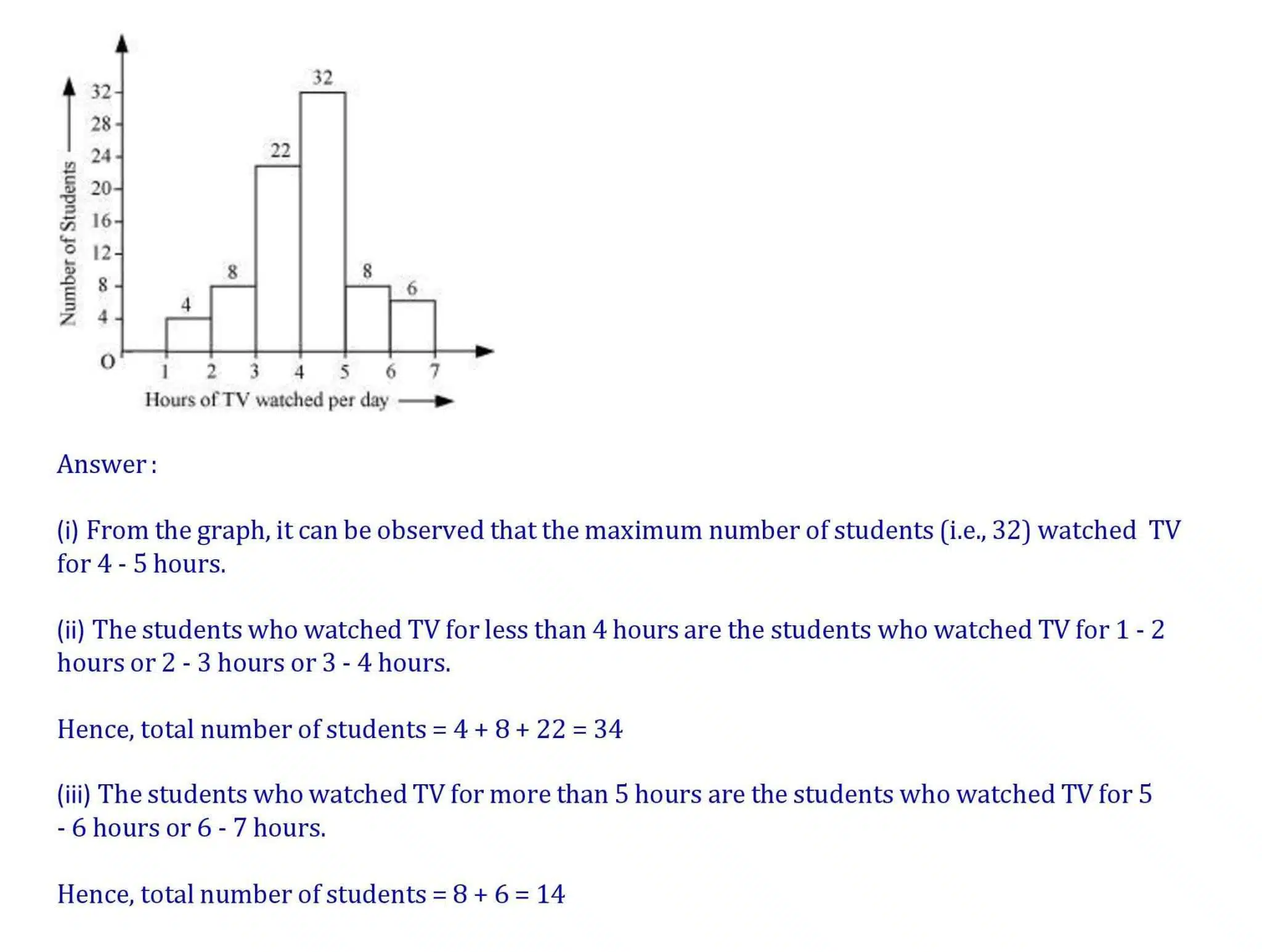 8th maths chapter 5 page 004