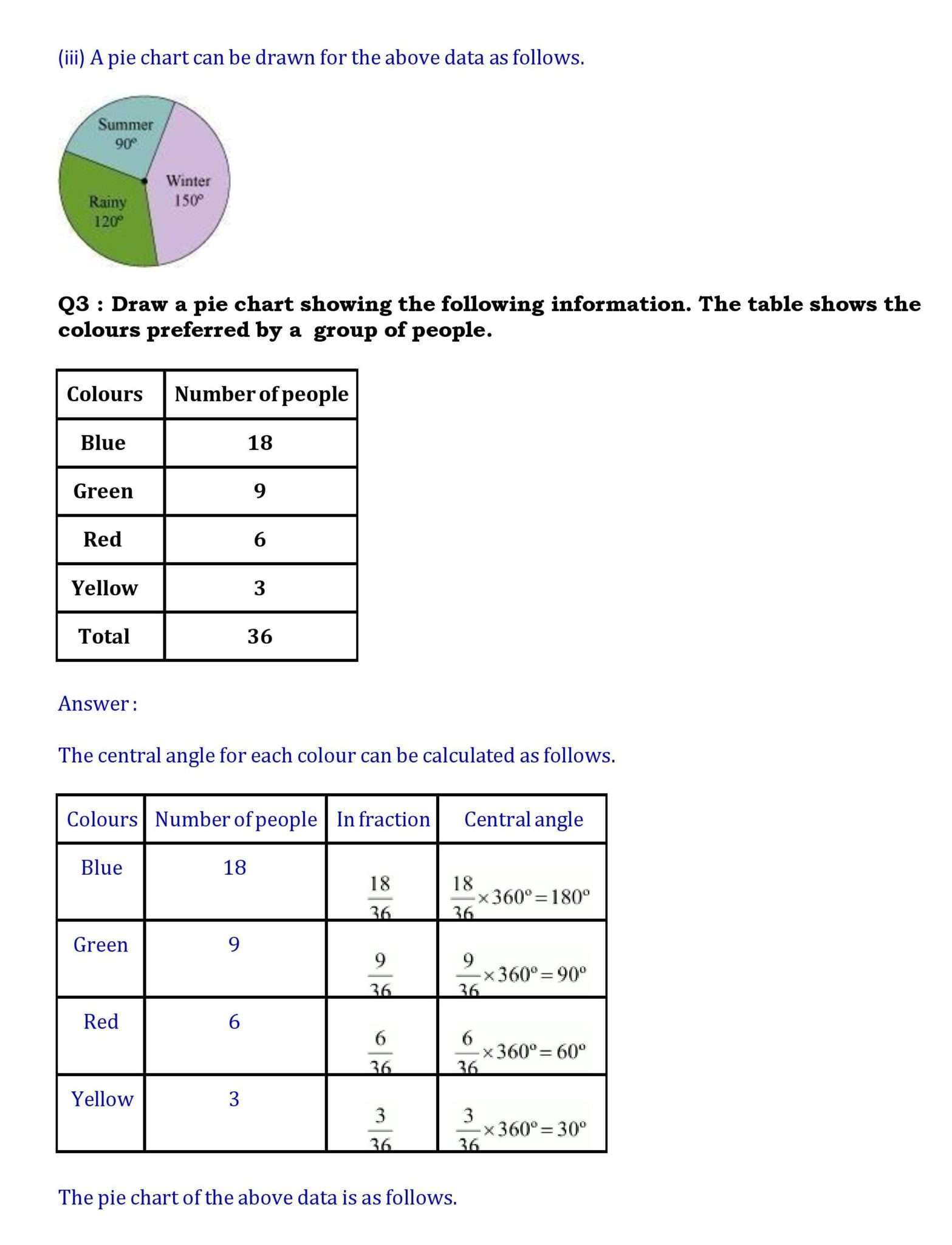 Ch -5 Data Handling- Page wise NCERT Solution (5.2) 3 8th maths chapter 5 page 007