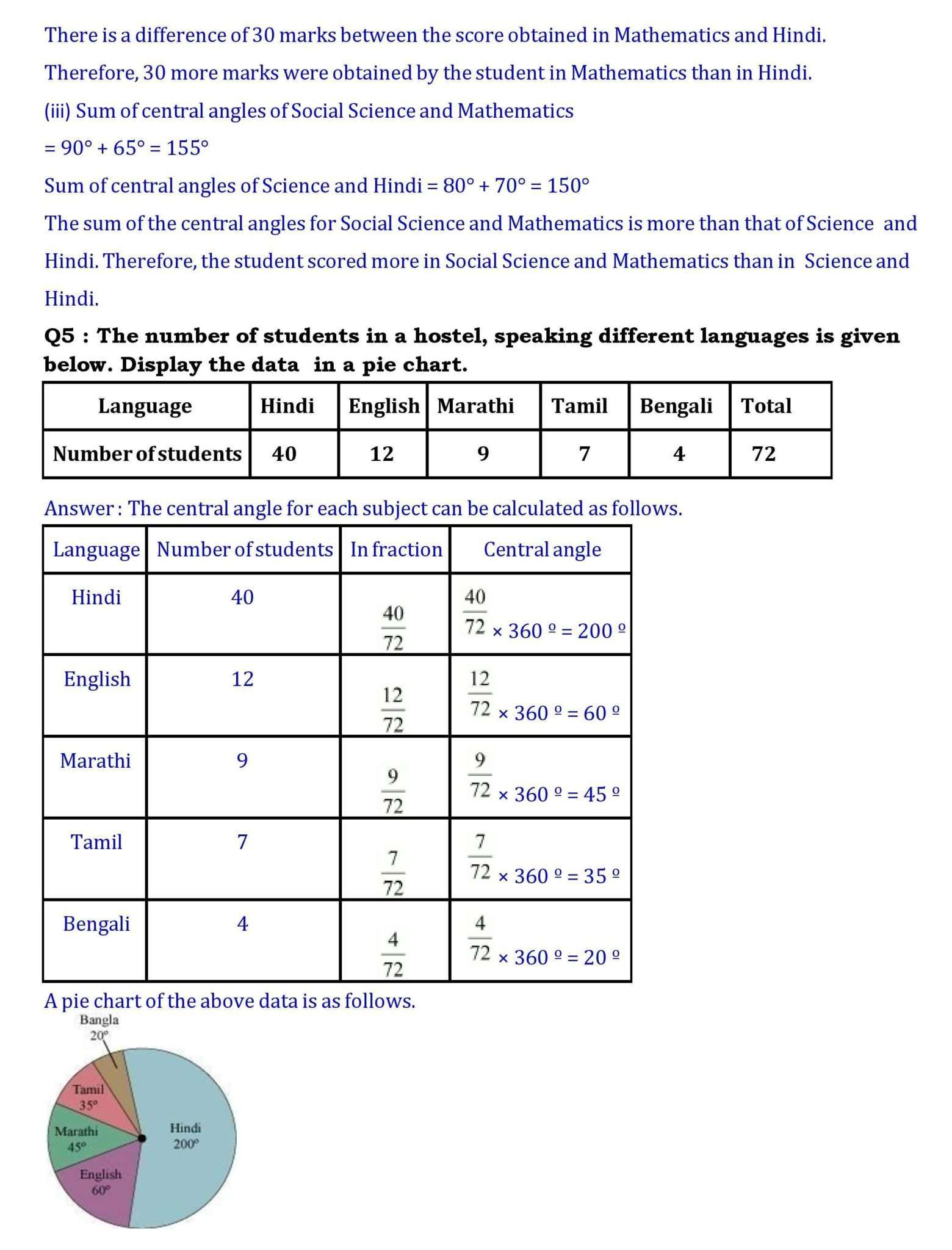 Ch -5 Data Handling- Page wise NCERT Solution (5.2) 5 8th maths chapter 5 page 009