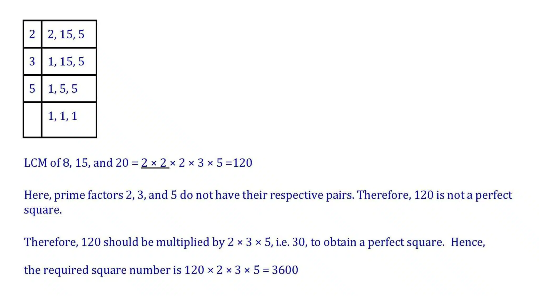 8th maths chapter 6 page 020