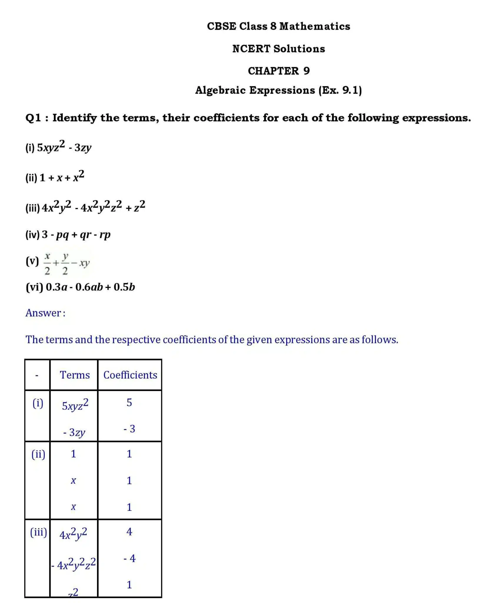 8th maths chapter 9 page 001