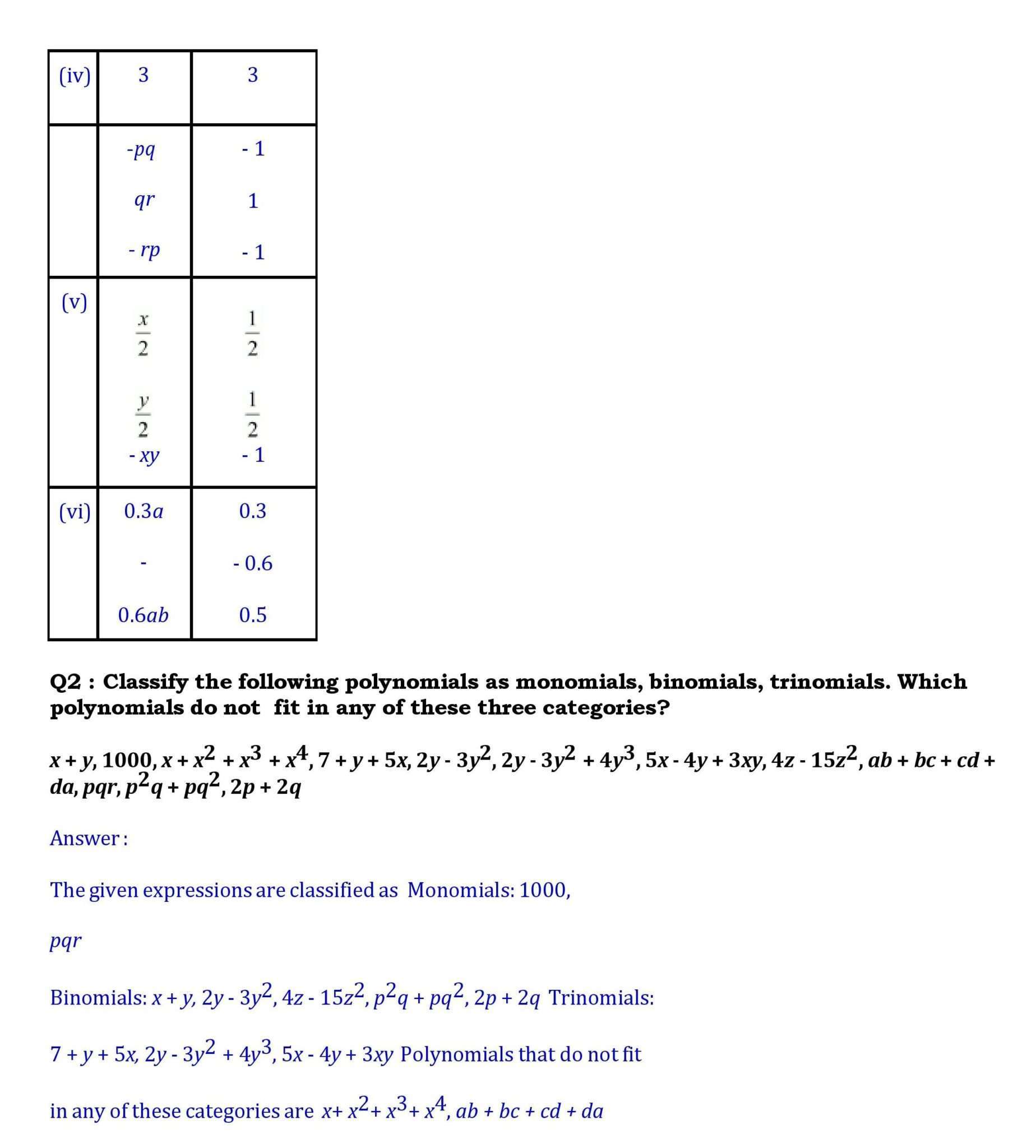 8th maths chapter 9 page 002