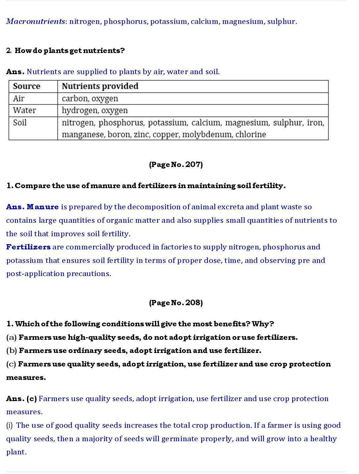 Ch 15 Science Improvement in Food Resources page 002