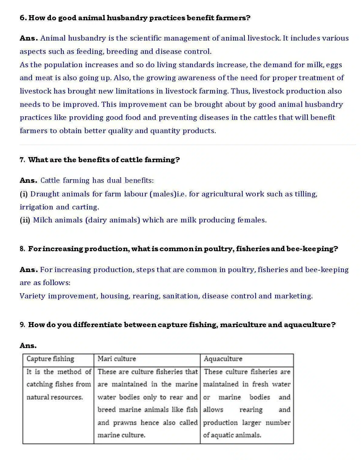Ch 15 Science Improvement in Food Resources page 008