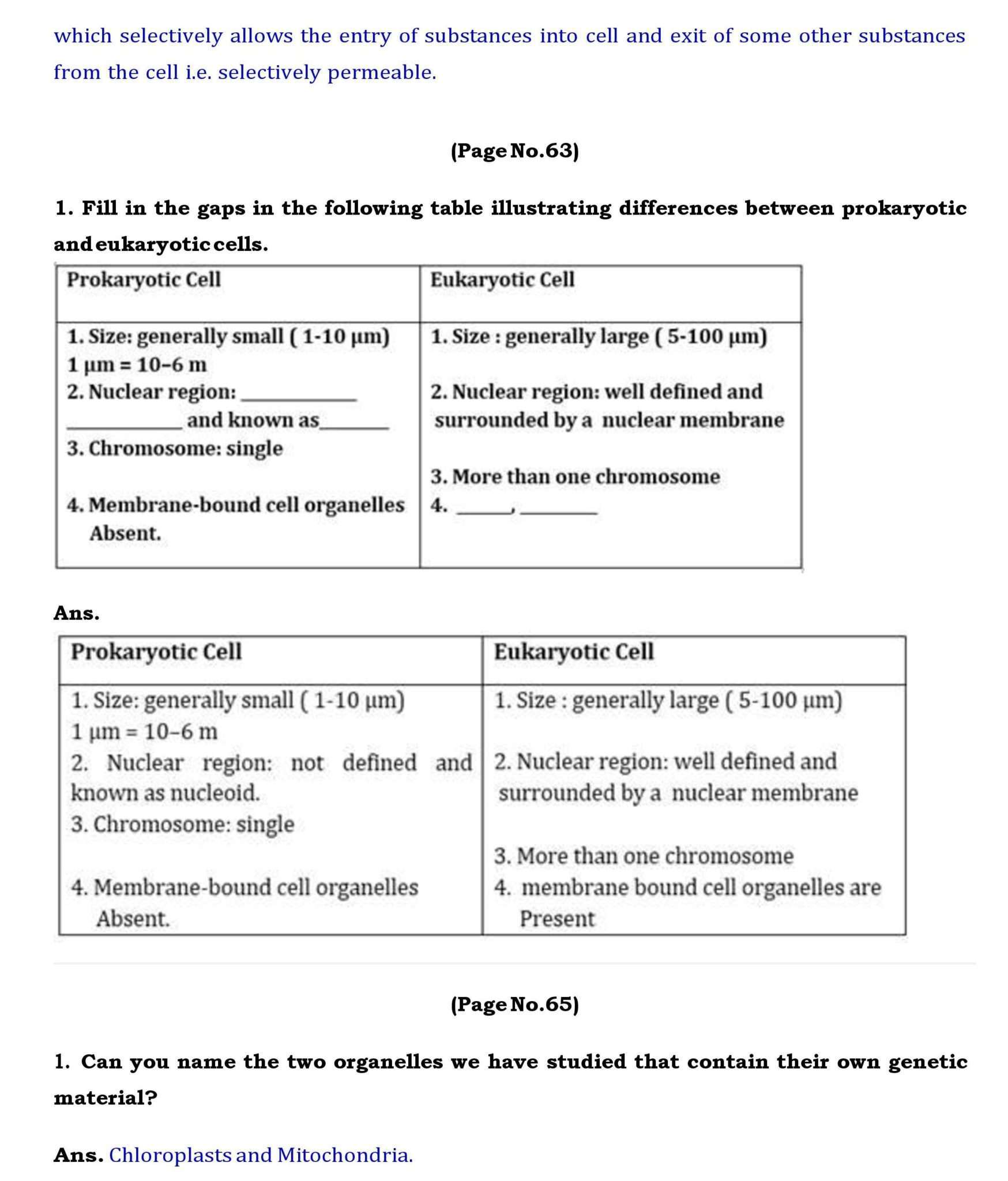 Ch 5 Science The Fundamental Unit of Life page 002