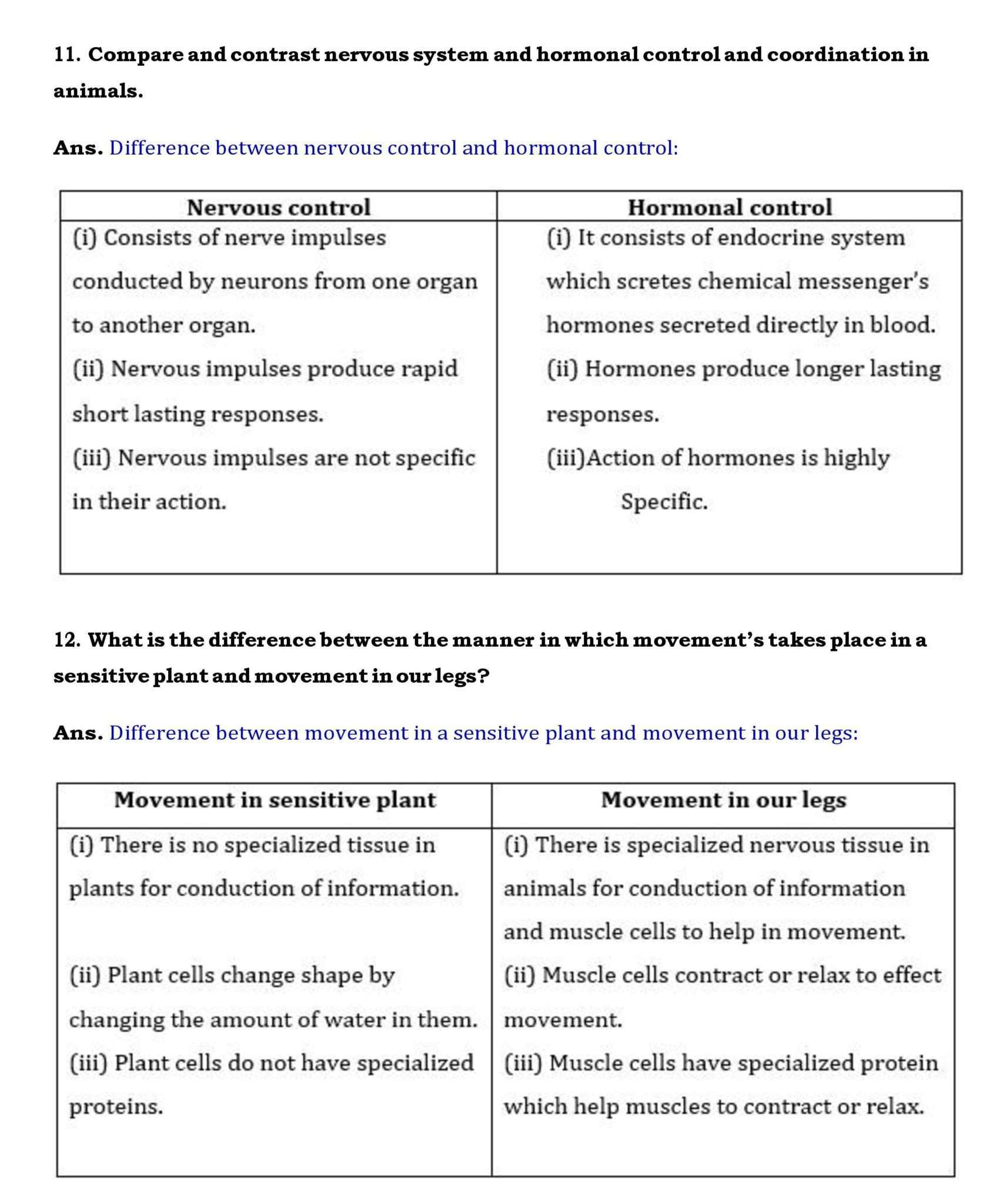 Ch 7 Science Control and Coordination page 007