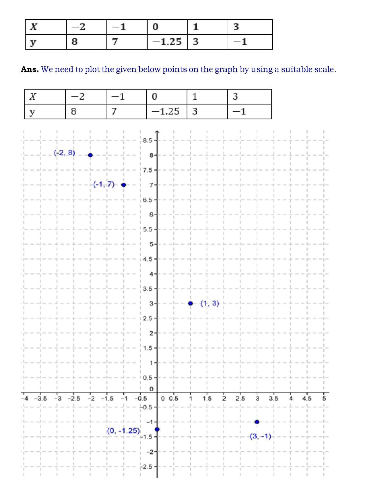 Chapter 3 page 007 1