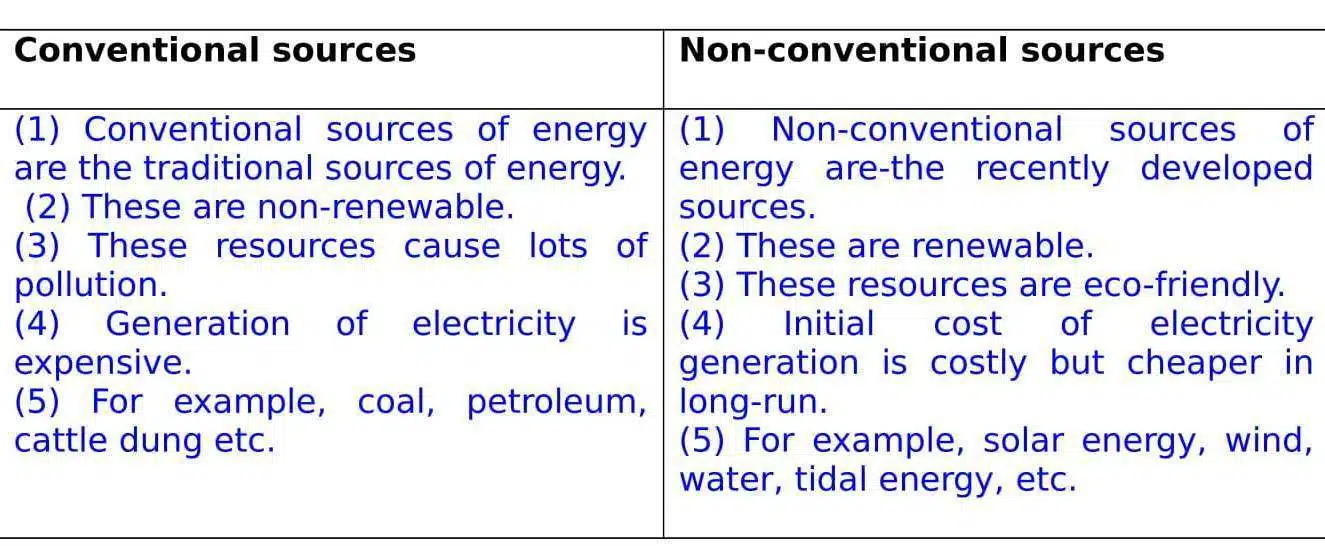 CHAPTER 5 MINERAL AND ENERGY RESOURCES 35