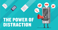 The Power of Distraction edumantra.net