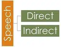 direct vs indirect speech edumantra.net