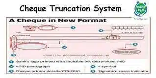 Cheque Truncation System (CTS)