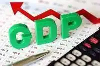 GDP Full-Form | What is Gross Domestic Product (GDP)
