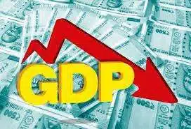 GDP  Full-Form | What is Gross Domestic Product (GDP)