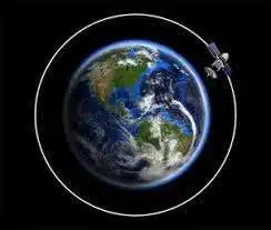 MEO  Full-Form | What is Medium Earth Orbit (MEO)