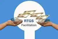 RTGS Full Form | What is Real Time Gross Settlement (RTGS)