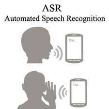 ASR Full-Form | What is Automated Speech Recognition (ASR)