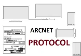 ARCNET Full-Form | What is Attached Resource Computer network (ARCNET)
