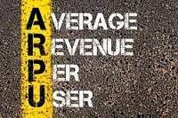 ARPU Full-Form | What is Average Revenue Per User (ARPU)