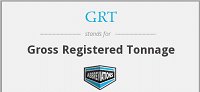 GRT Full-Form | What is Gross Register Tonnage (GRT)