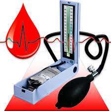 BP Full-Form | What is Blood Pressure (BP)