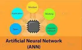 ANN Full-Form | What is Artificial Neural Networks (ANN)
