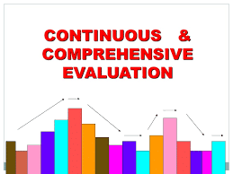 CCE Full-Form | What is Continuous and Comprehensive Evaluation (CCE)