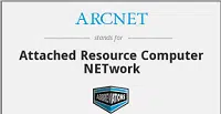 ARCNET Full-Form | What is Attached Resource Computer network (ARCNET)