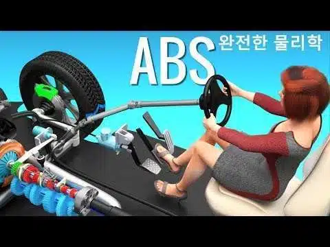 ABS Full-Form | What is Anti-lock Braking System (ABS)