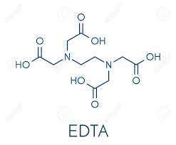 EDTA Full-Form | What is Ethylenediamine Tetraacetic Acid  (EDTA)