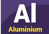 AL Full-Form | What is Aluminium (AL)