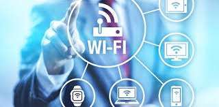 WIFI Full-Form | What is Wireless Fidelity (WIFI)