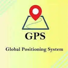 GPS Full-Form | What is Global Positioning System (GPS)