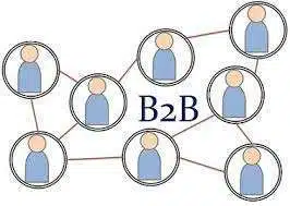 B2B Full-Form | What is Business – To – Business (B2B)