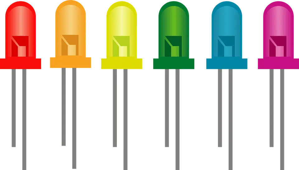 259. LED Full-Form | What is Light Emitting Device (LED) 1 LED Full-Form | What is Light Emitting Device (LED)