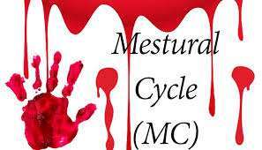MC Full-Form | What is Menstrual Cycle (MC)
