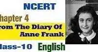 Diary of Anne Frank MCQ