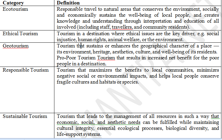 Unseen Passage MCQ for Class 11 and 12 Reading Comprehension | PDF 5 Untitled 14