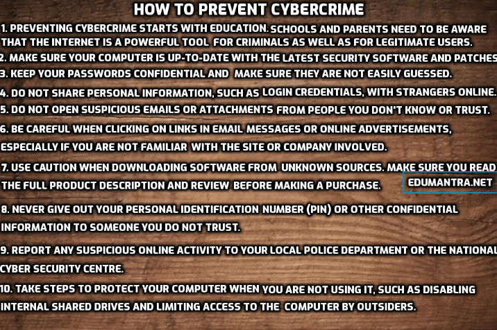 Computer Crime Paragraph : The Dark Side of Cyber 4 How to Prevent Cybercrime edumantra